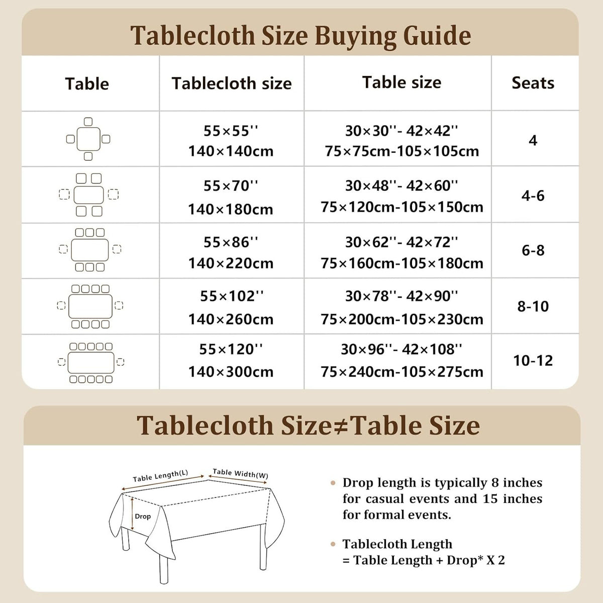 Cotton Linen Waterproof Table Cloth for Dining Table Farmhouse Kitchen Rectangle Tablecloth Coffee Wrinkle Free Tables Cover, Beige, Coffee Flower, 55x70 Inch
